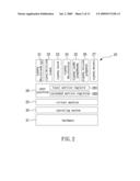 MEMORY MANAGEMENT SYSTEM AND METHOD FOR OPEN PLATFORM diagram and image