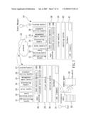 MEMORY MANAGEMENT SYSTEM AND METHOD FOR OPEN PLATFORM diagram and image