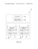 MEMORY MANAGEMENT SYSTEM AND METHOD FOR OPEN PLATFORM diagram and image