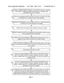 PEER TO PEER SYNCRONIZATION SYSTEM AND METHOD diagram and image