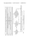 PEER TO PEER SYNCRONIZATION SYSTEM AND METHOD diagram and image