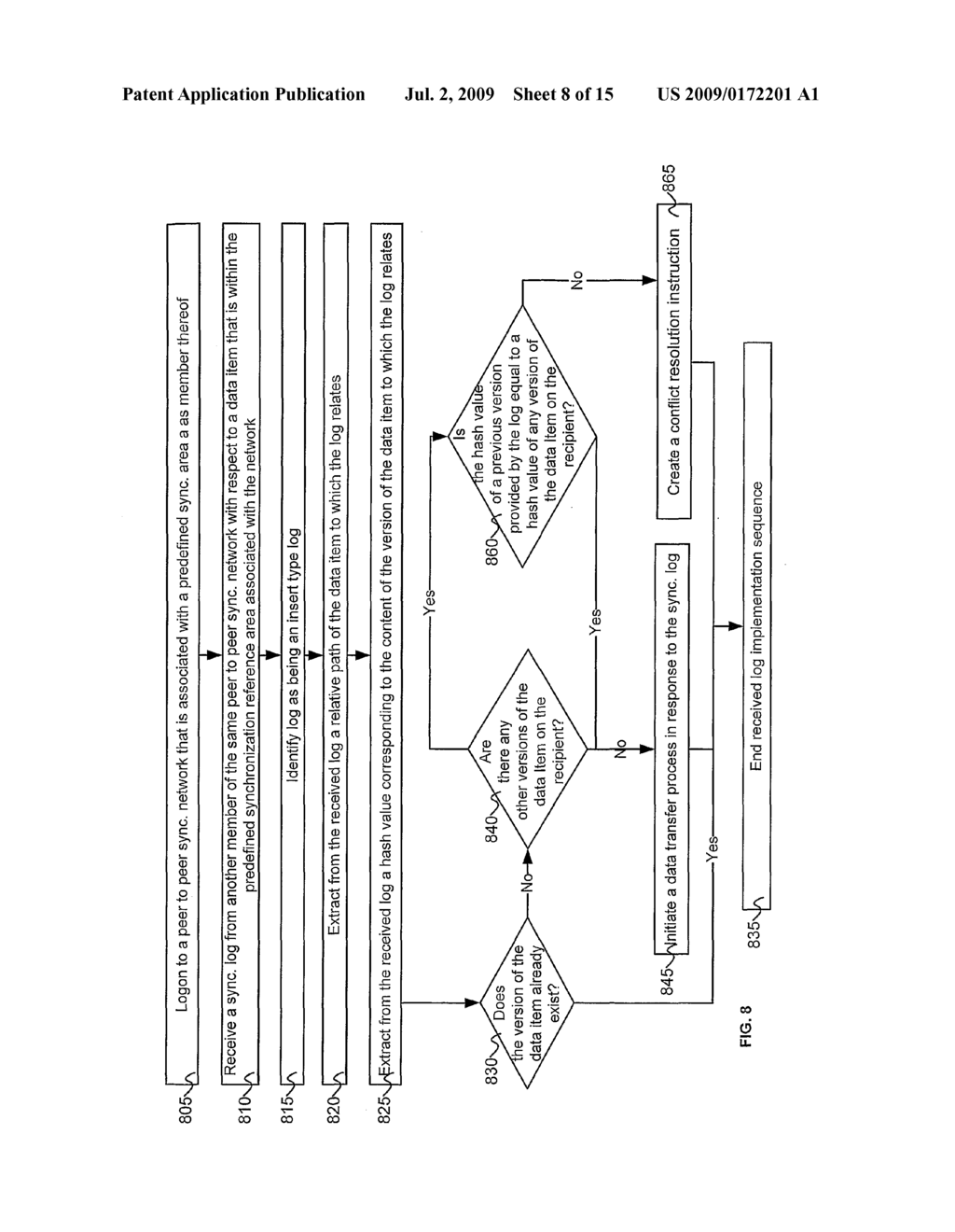 PEER TO PEER SYNCRONIZATION SYSTEM AND METHOD - diagram, schematic, and image 09