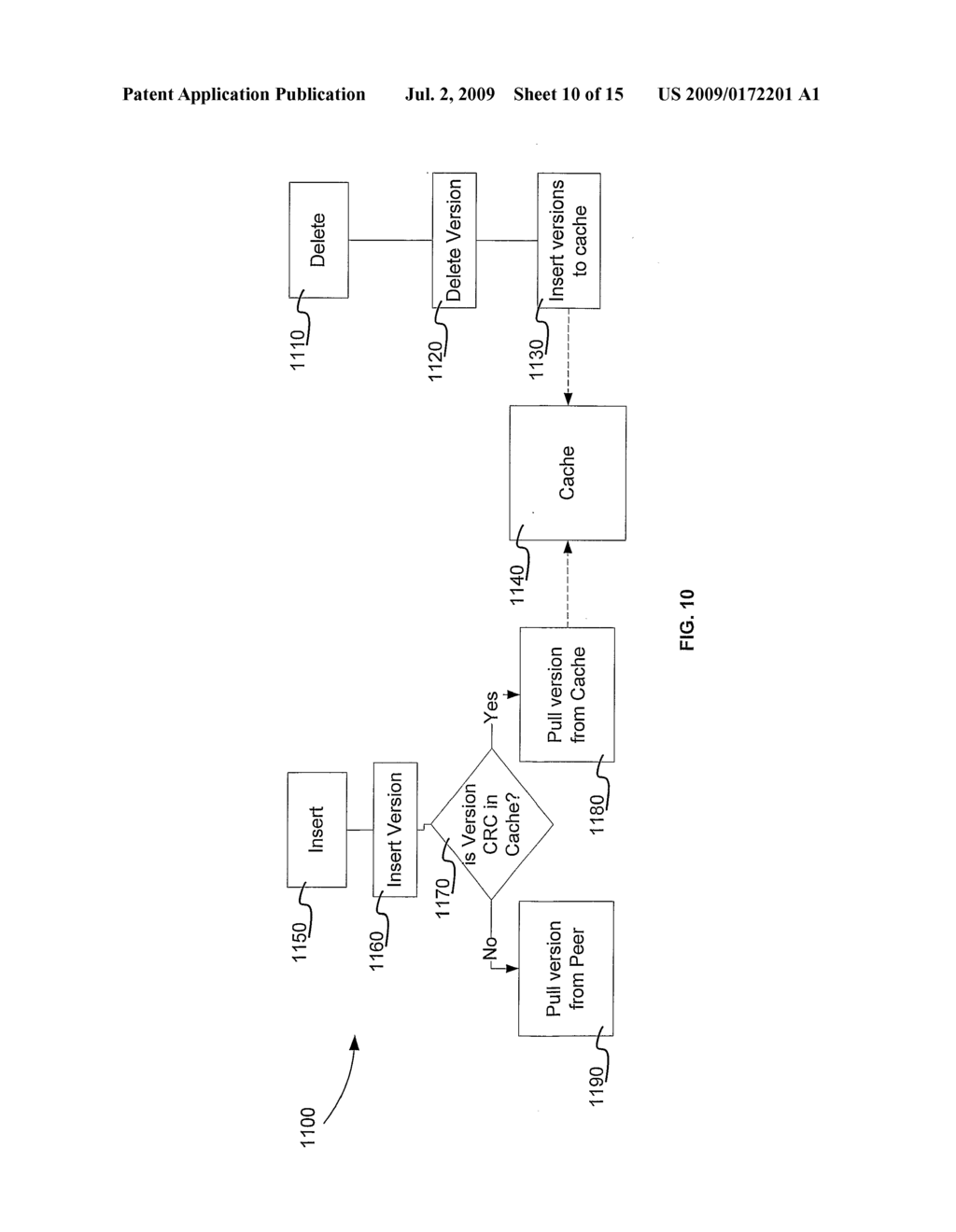 PEER TO PEER SYNCRONIZATION SYSTEM AND METHOD - diagram, schematic, and image 11