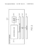 MANAGEMENT OF A FLASH MEMORY DEVICE diagram and image