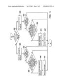 WEAR LEVELING METHOD AND CONTROLLER USING THE SAME diagram and image