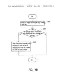 DATA WRITING METHOD FOR FLASH MEMORY, AND FLASH MEMORY CONTROLLER AND STORAGE DEVICE THEREOF diagram and image