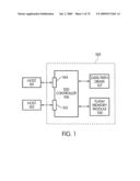 Flash storage controller execute loop diagram and image