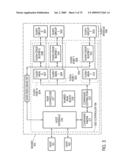 Flash storage controller execute loop diagram and image