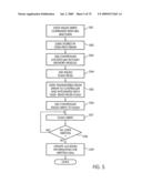 Flash storage controller execute loop diagram and image