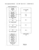 Flash storage controller execute loop diagram and image