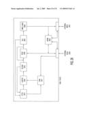 Flash storage controller execute loop diagram and image