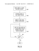 Flash storage controller execute loop diagram and image