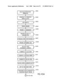 Flash storage controller execute loop diagram and image