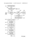 Flash storage controller execute loop diagram and image