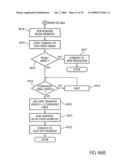 Flash storage controller execute loop diagram and image