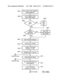 Flash storage controller execute loop diagram and image