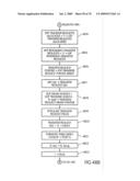 Flash storage controller execute loop diagram and image