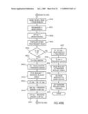 Flash storage controller execute loop diagram and image