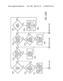 Flash storage controller execute loop diagram and image