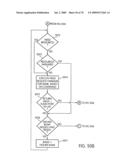 Flash storage controller execute loop diagram and image