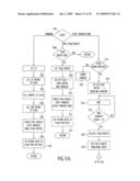 Flash storage controller execute loop diagram and image