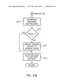 Flash storage controller execute loop diagram and image