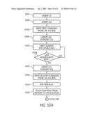 Flash storage controller execute loop diagram and image