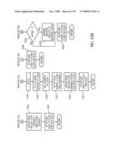 Flash storage controller execute loop diagram and image