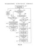 Flash storage controller execute loop diagram and image