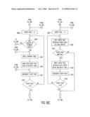 Flash storage controller execute loop diagram and image