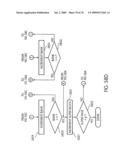 Flash storage controller execute loop diagram and image