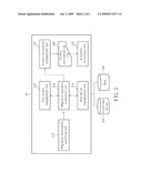 RAID LEVEL MIGRATION METHOD FOR PERFORMING ONLINE RAID LEVEL MIGRATION AND ADDING DISK TO DESTINATION RAID, AND ASSOCIATED SYSTEM diagram and image