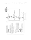 CACHED DIRTY BITS FOR CONTEXT SWITCH CONSISTENCY CHECKS diagram and image