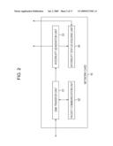 Information Processing Apparatus, Information Processing Method, and Program diagram and image