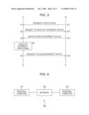 Information Processing Apparatus, Information Processing Method, and Program diagram and image