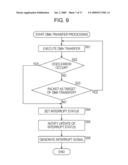 Information Processing Apparatus, Information Processing Method, and Program diagram and image