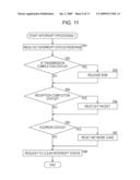 Information Processing Apparatus, Information Processing Method, and Program diagram and image