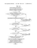 Information Processing Apparatus, Information Processing Method, and Program diagram and image