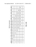 Storage controller for flash memory including a crossbar switch connecting a plurality of processors with a plurality of internal memories diagram and image