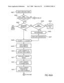 Storage controller for flash memory including a crossbar switch connecting a plurality of processors with a plurality of internal memories diagram and image