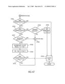 Storage controller for flash memory including a crossbar switch connecting a plurality of processors with a plurality of internal memories diagram and image