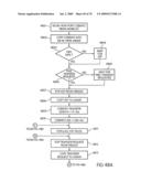 Storage controller for flash memory including a crossbar switch connecting a plurality of processors with a plurality of internal memories diagram and image