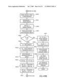 Storage controller for flash memory including a crossbar switch connecting a plurality of processors with a plurality of internal memories diagram and image