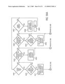 Storage controller for flash memory including a crossbar switch connecting a plurality of processors with a plurality of internal memories diagram and image