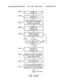 Storage controller for flash memory including a crossbar switch connecting a plurality of processors with a plurality of internal memories diagram and image