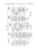 Storage controller for flash memory including a crossbar switch connecting a plurality of processors with a plurality of internal memories diagram and image