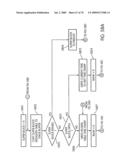 Storage controller for flash memory including a crossbar switch connecting a plurality of processors with a plurality of internal memories diagram and image