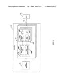 APPARATUS AND METHOD FOR CONTROLLING MEMORY OVERRUN diagram and image