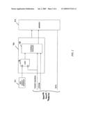 APPARATUS AND METHOD FOR CONTROLLING MEMORY OVERRUN diagram and image