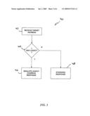 APPARATUS AND METHOD FOR CONTROLLING MEMORY OVERRUN diagram and image